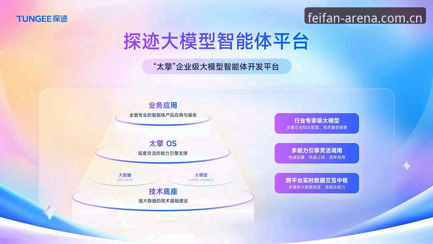 非凡体育官网首页 非凡体育平台2025年全新体验:从官网首页到数据生态的深度解析